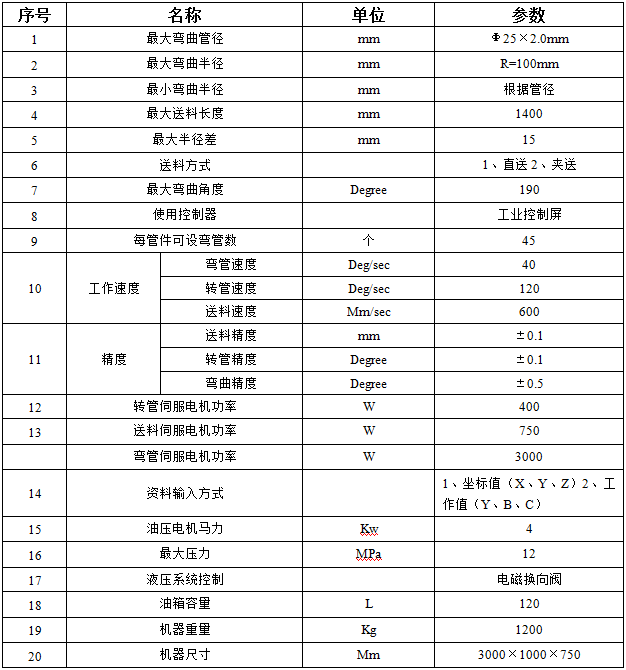 25全自动弯管机.png